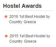 Best Hostel in Greece 2015+2016